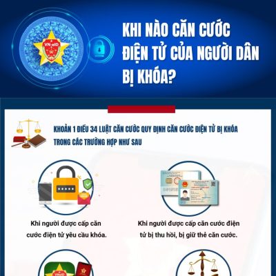 Khi nào căn cước điện tử của người dân bị khóa
