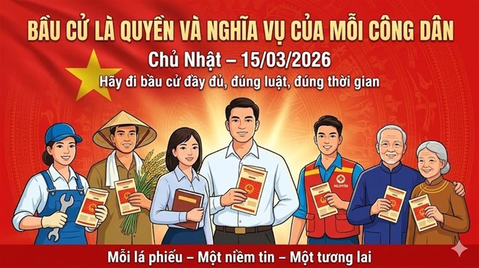 Bầu cử 15/03/2026