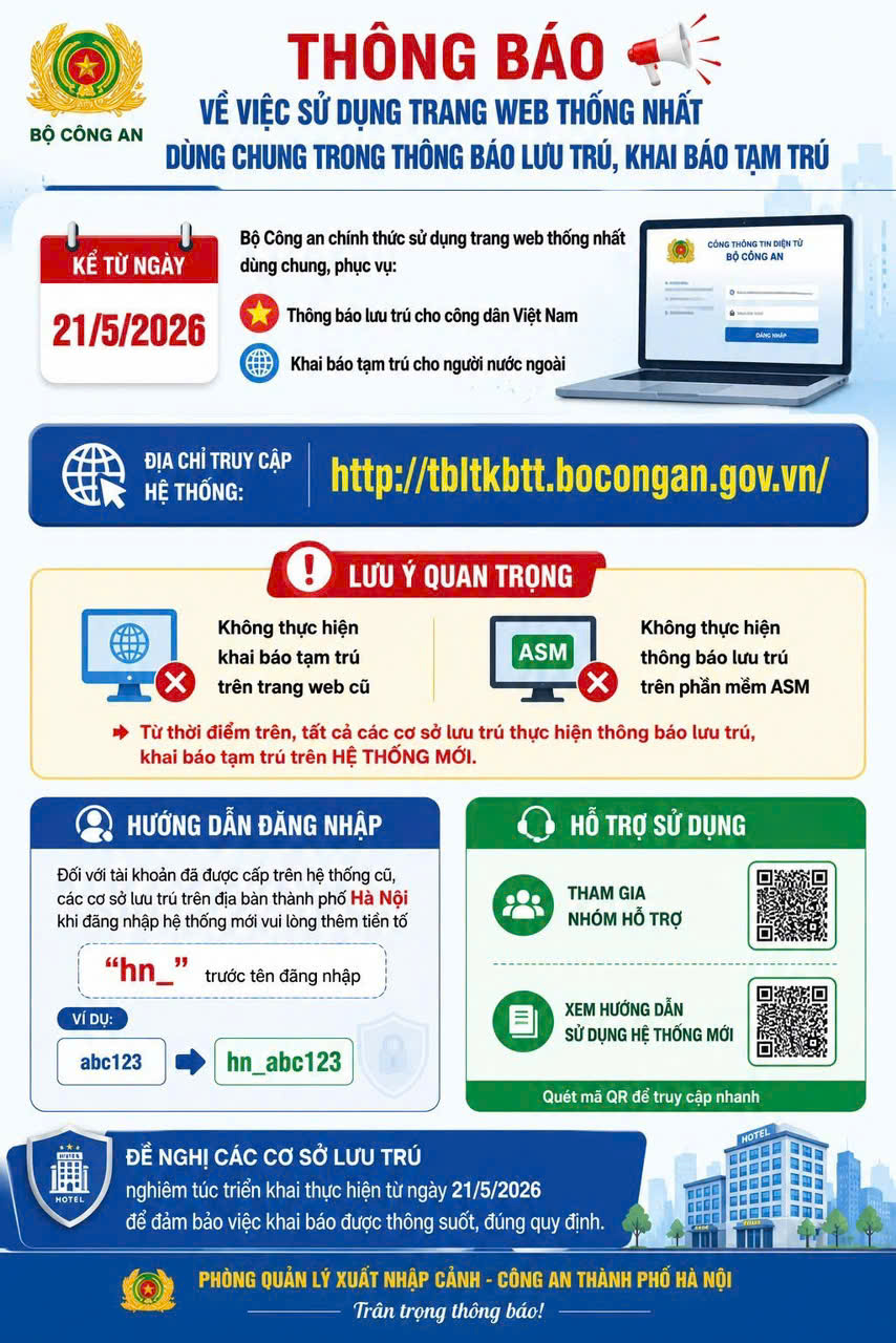 Cơ cở lưu trú lưu ý